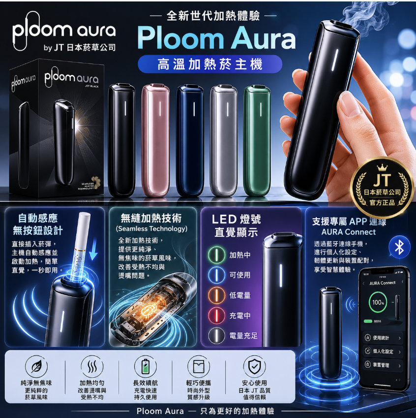 Ploom Aura