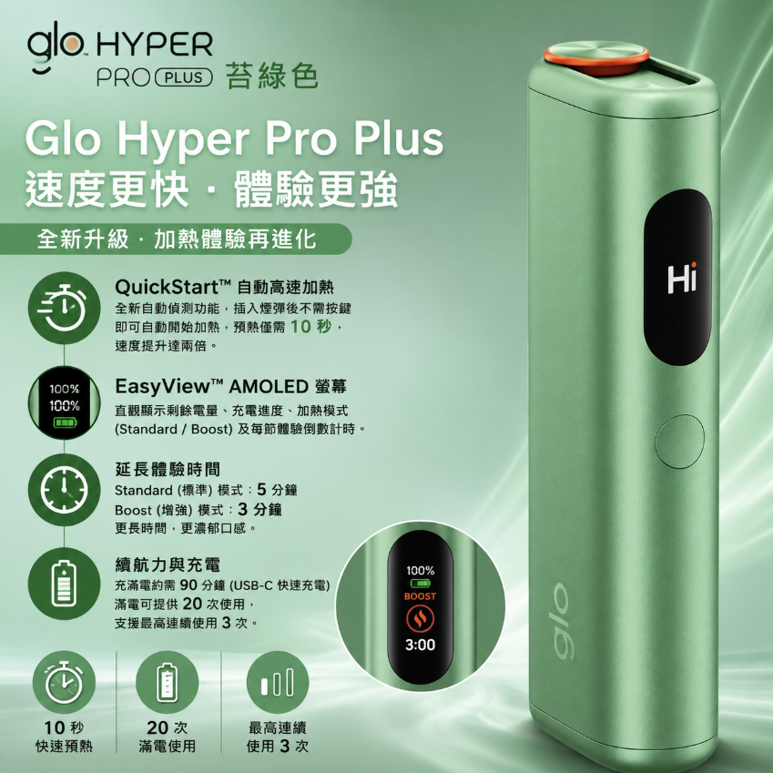 GLO HYPER PRO主機