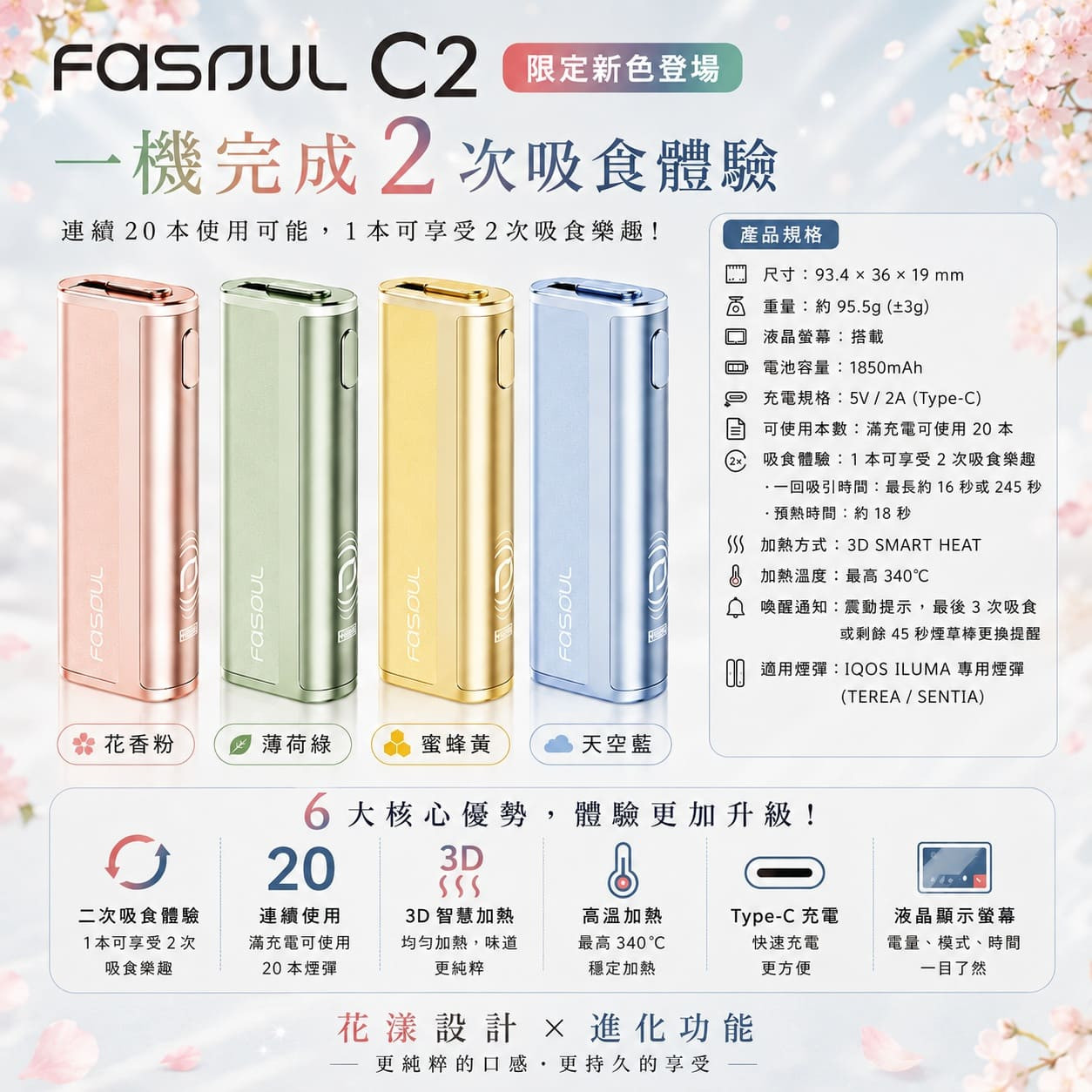 Fasoul C2 二回機
