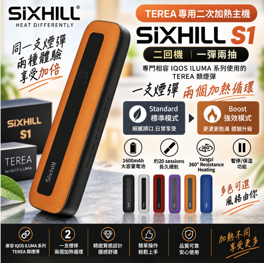 Sixhill S1 產品外觀