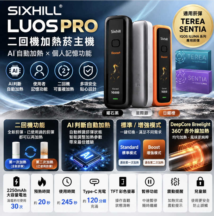 Sixhill LUOS Pro